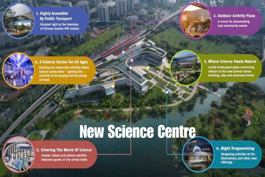 new-science-centre